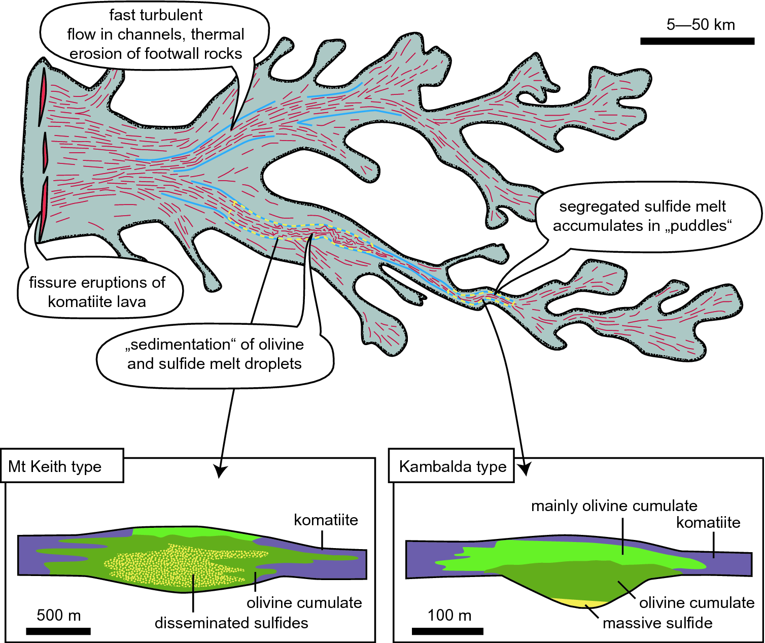 Magmatic Deposits Springerlink Images, Photos, Reviews