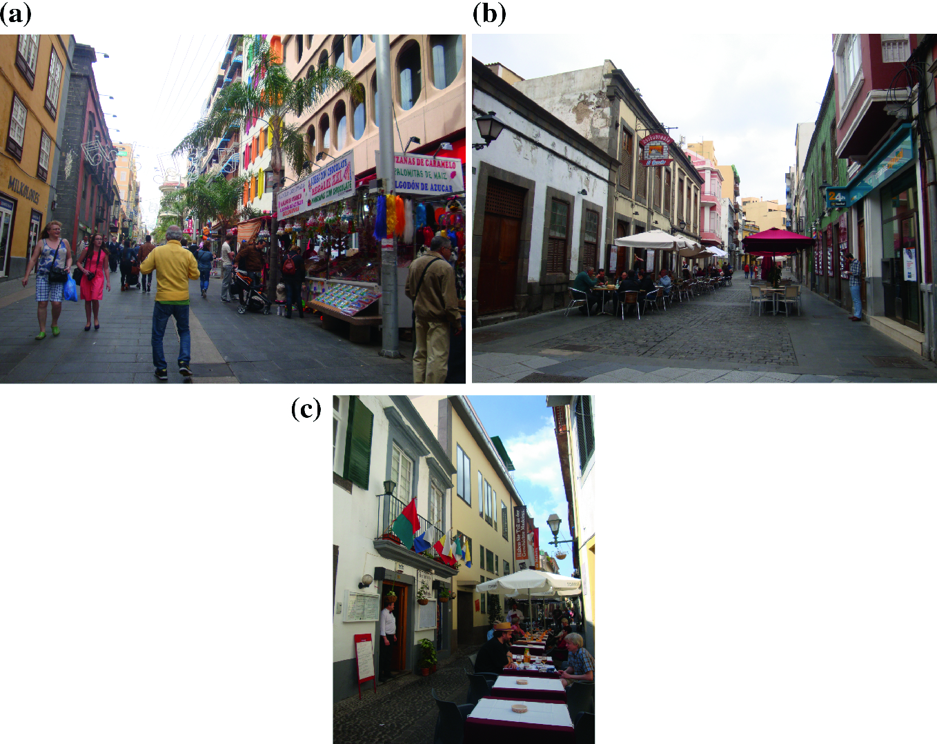 Dimensions Of Gastronomy In Contemporary Cities Springerlink