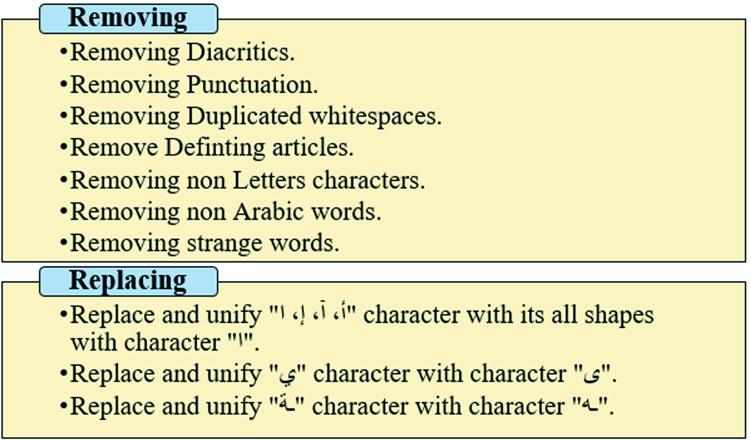 Meaning Of Robust In Arabic