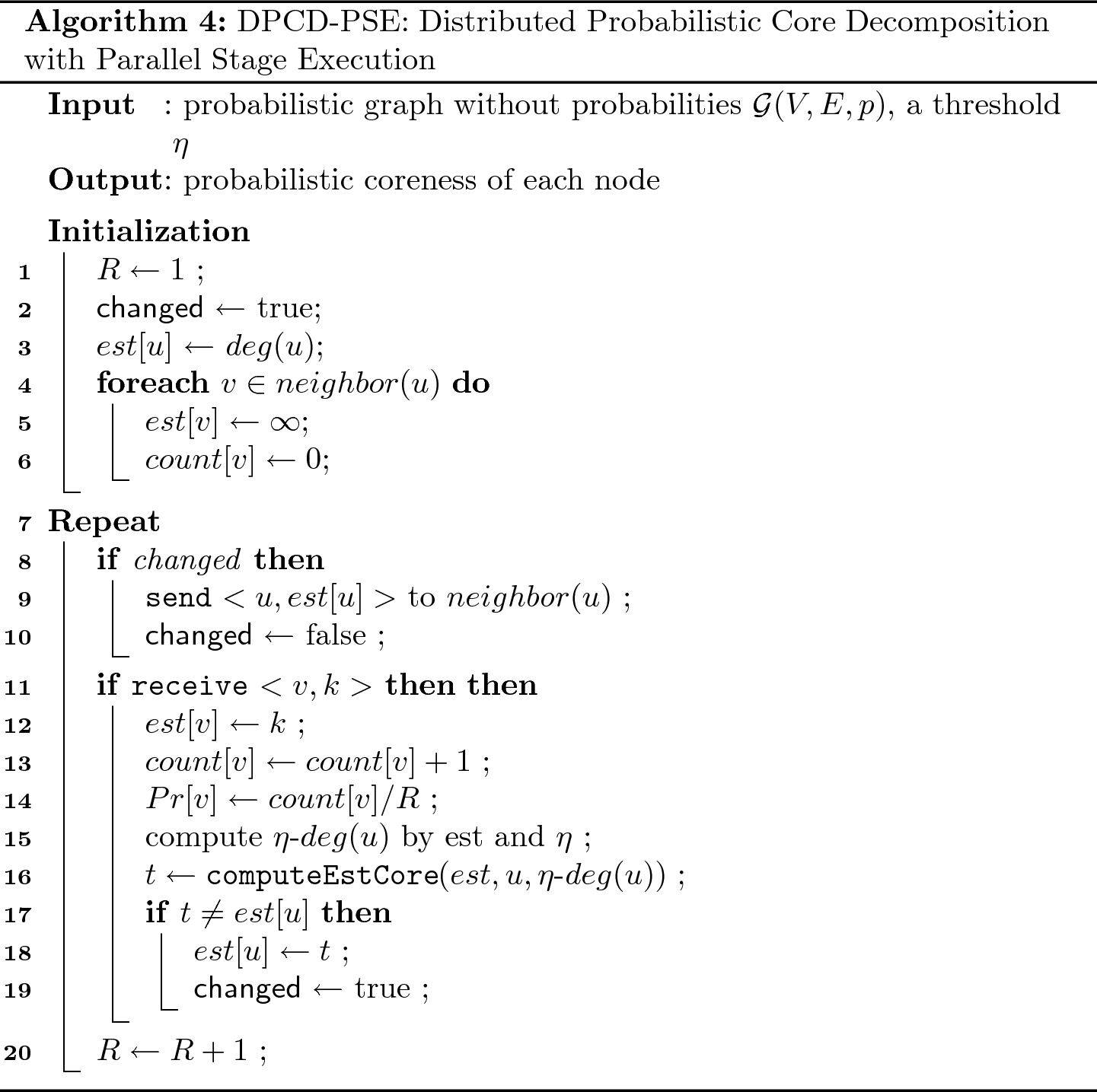 Distributed Core Decomposition In Probabilistic Graphs Springerlink