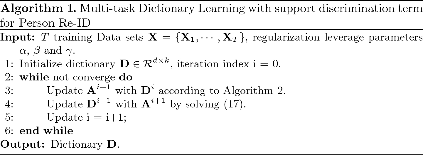 Domain Aware Unsupervised Cross Dataset Person Re Identification Springerlink
