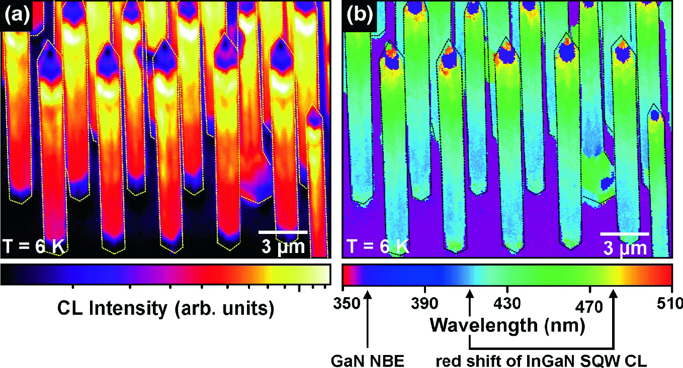 Optical And Structural Properties Of Nitride Based Nanostructures Springerlink