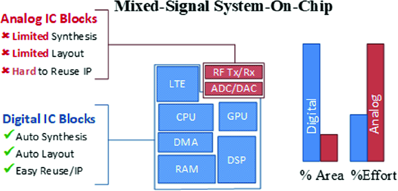 Introduction Springerlink