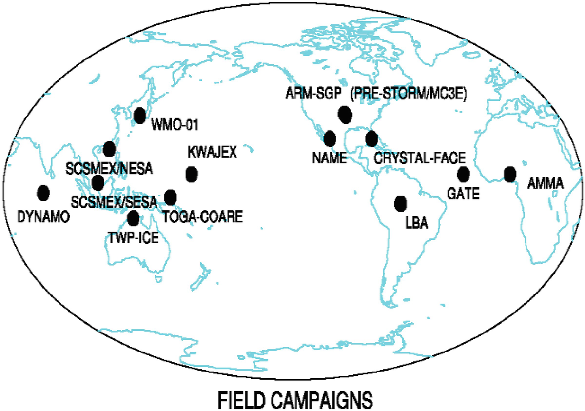 Latent Heating Retrievals From Satellite Observations Springerlink