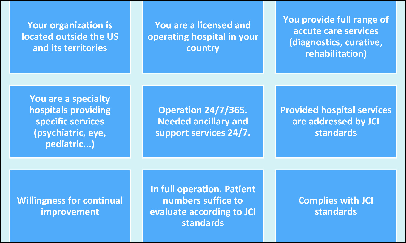 Industry Specific Standards For Management Systems Springerlink Industry Specific Standards For Management Systems Springerlink