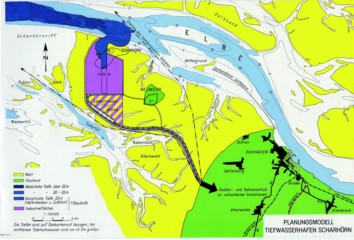 Spatial Restructuring Of Port Cities Periods From Inclusion To