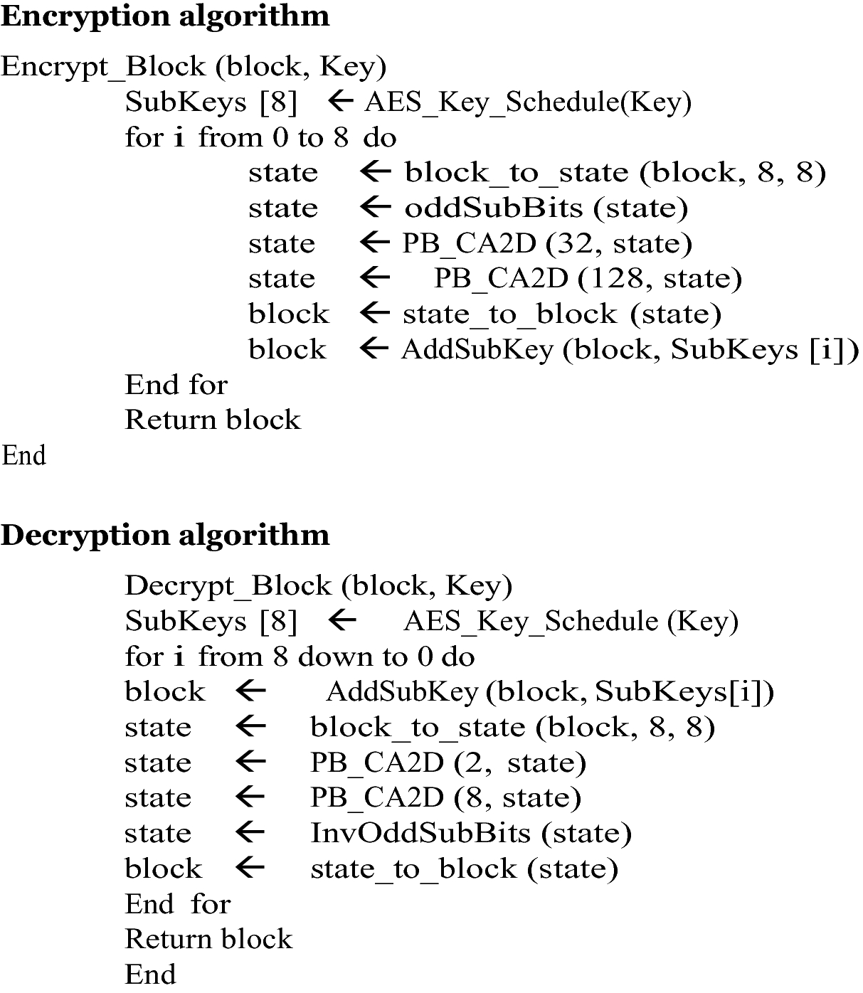 How to generate key in aes algorithm