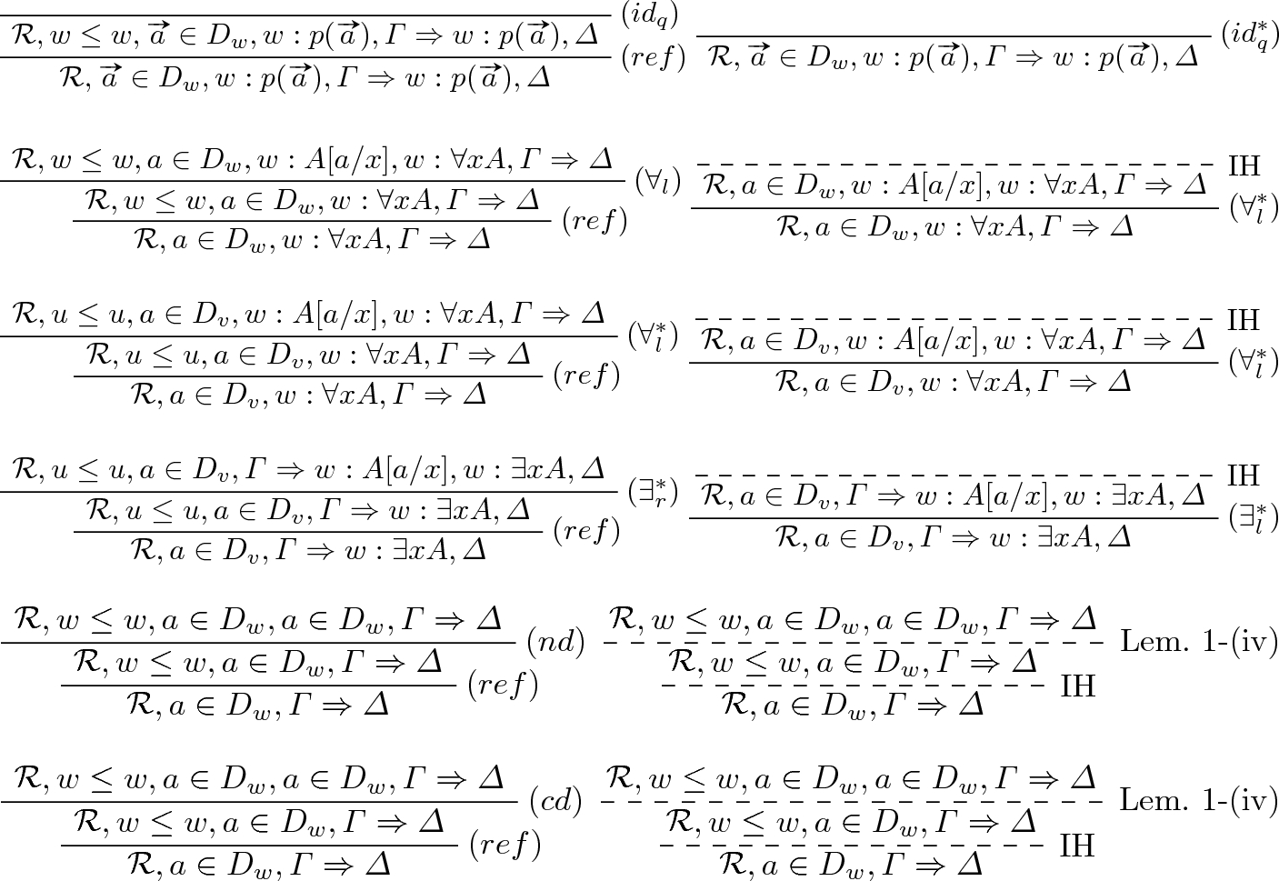 On Deriving Nested Calculi For Intuitionistic Logics From Semantic Systems Springerlink