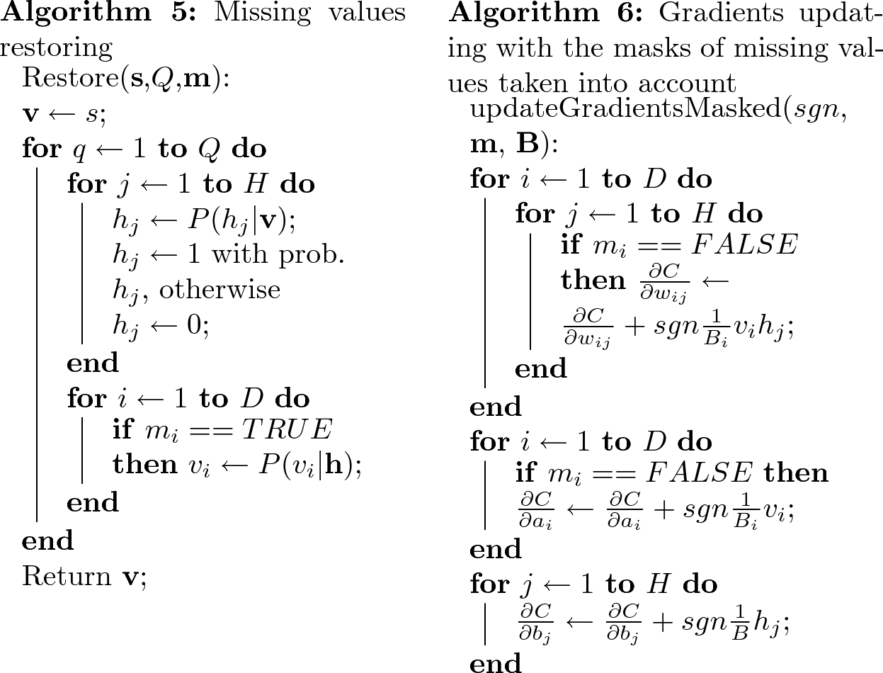 On Handling Missing Values In Data Stream Mining Algorithms Based On The Restricted Boltzmann Machine Springerlink