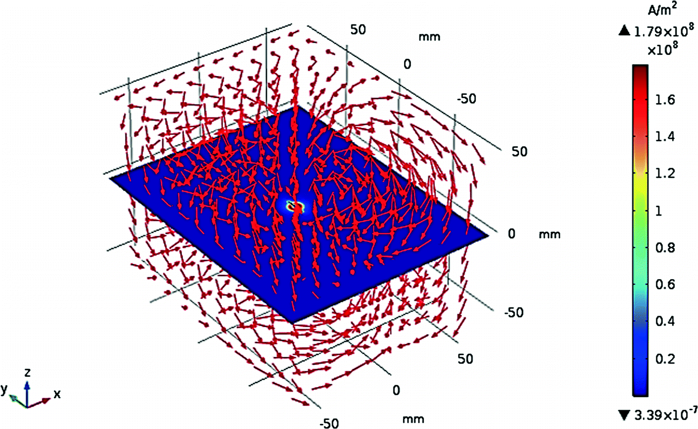 comsol 5.3 crack comsol 5.3 crack