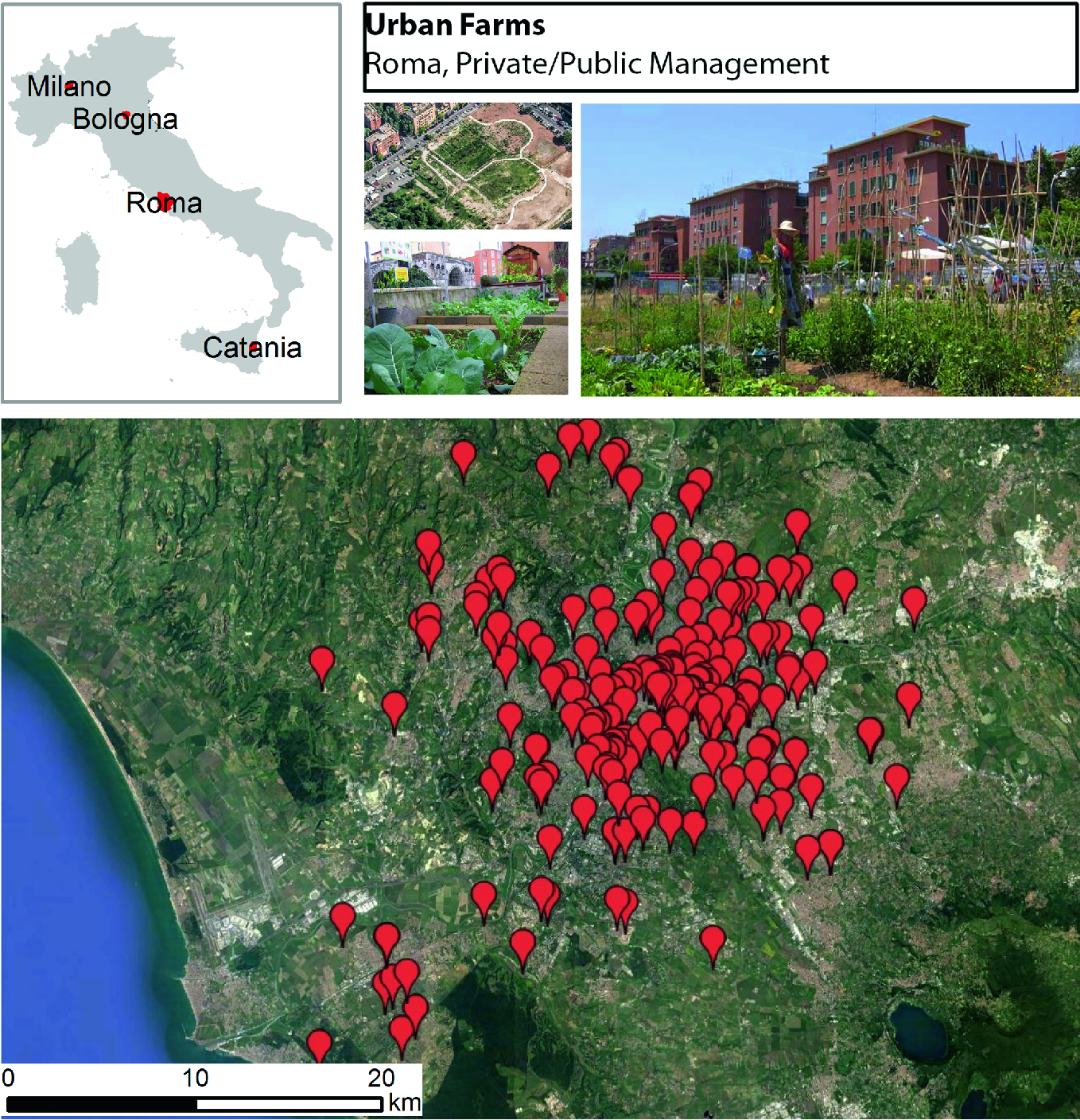 Urban Agriculture More Than Food Production Springerlink