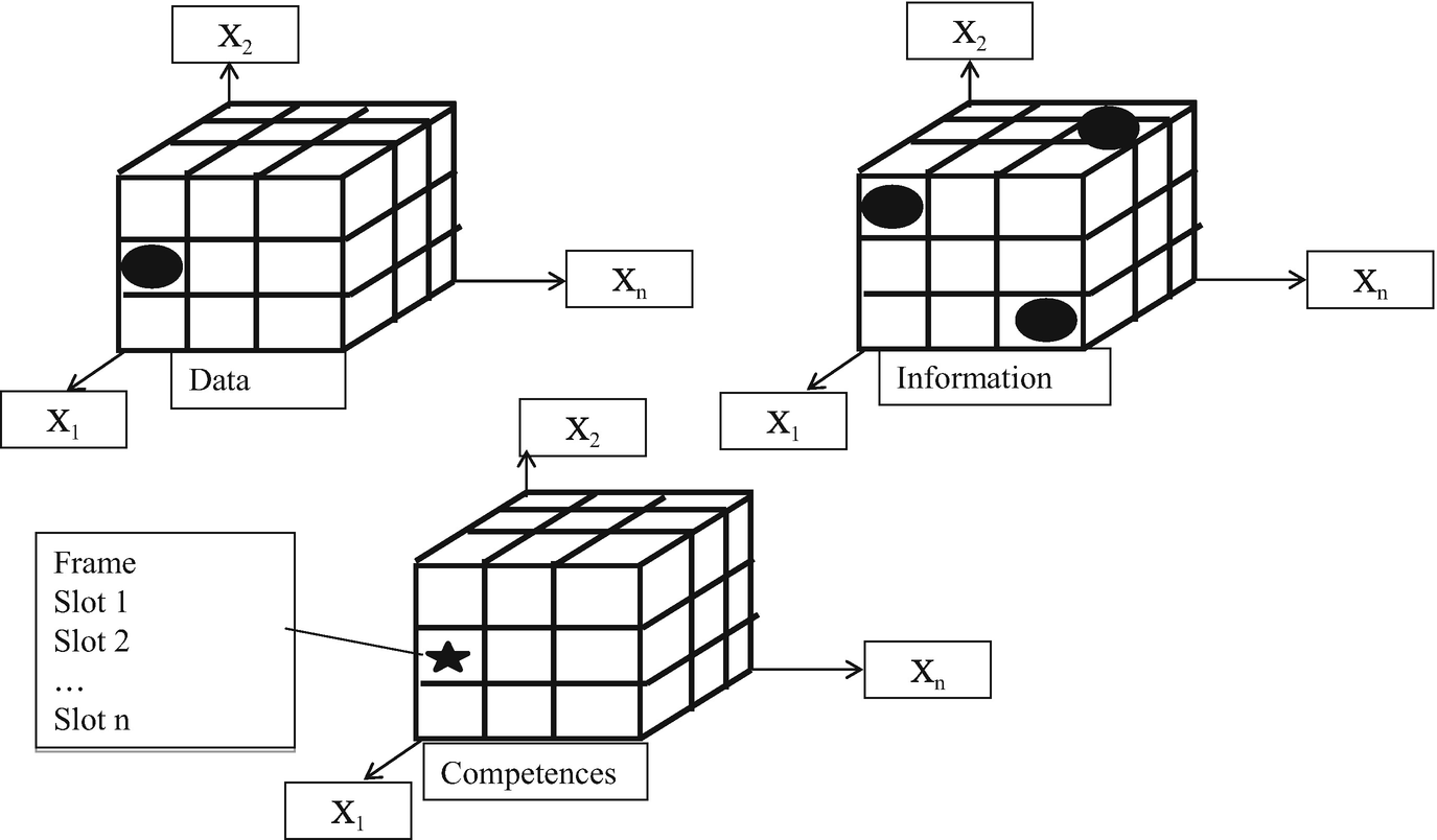 Informationcomputersystems Cjsc Driver Informationcomputersystems Cjsc Driver