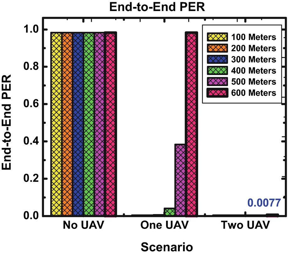 Immagini Natalizie 400 X 150 Pixel.Leveraging Unmanned Aerial Vehicles In Mining Industry Research Opportunities And Challenges Springerlink