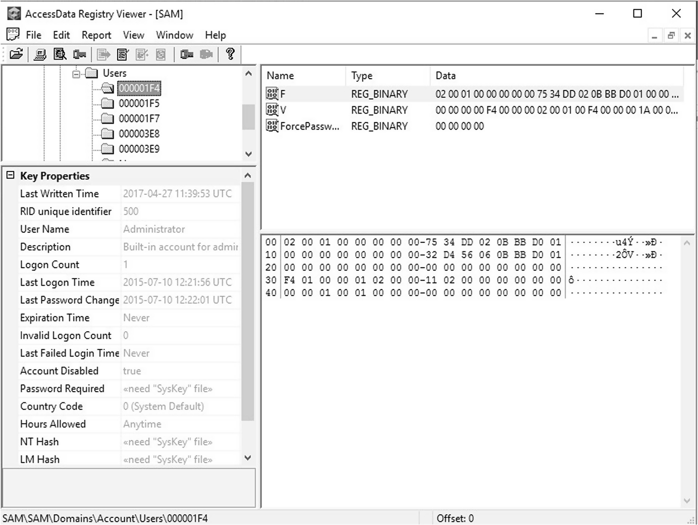 Finding Artifacts Springerlink Finding Artifacts Springerlink