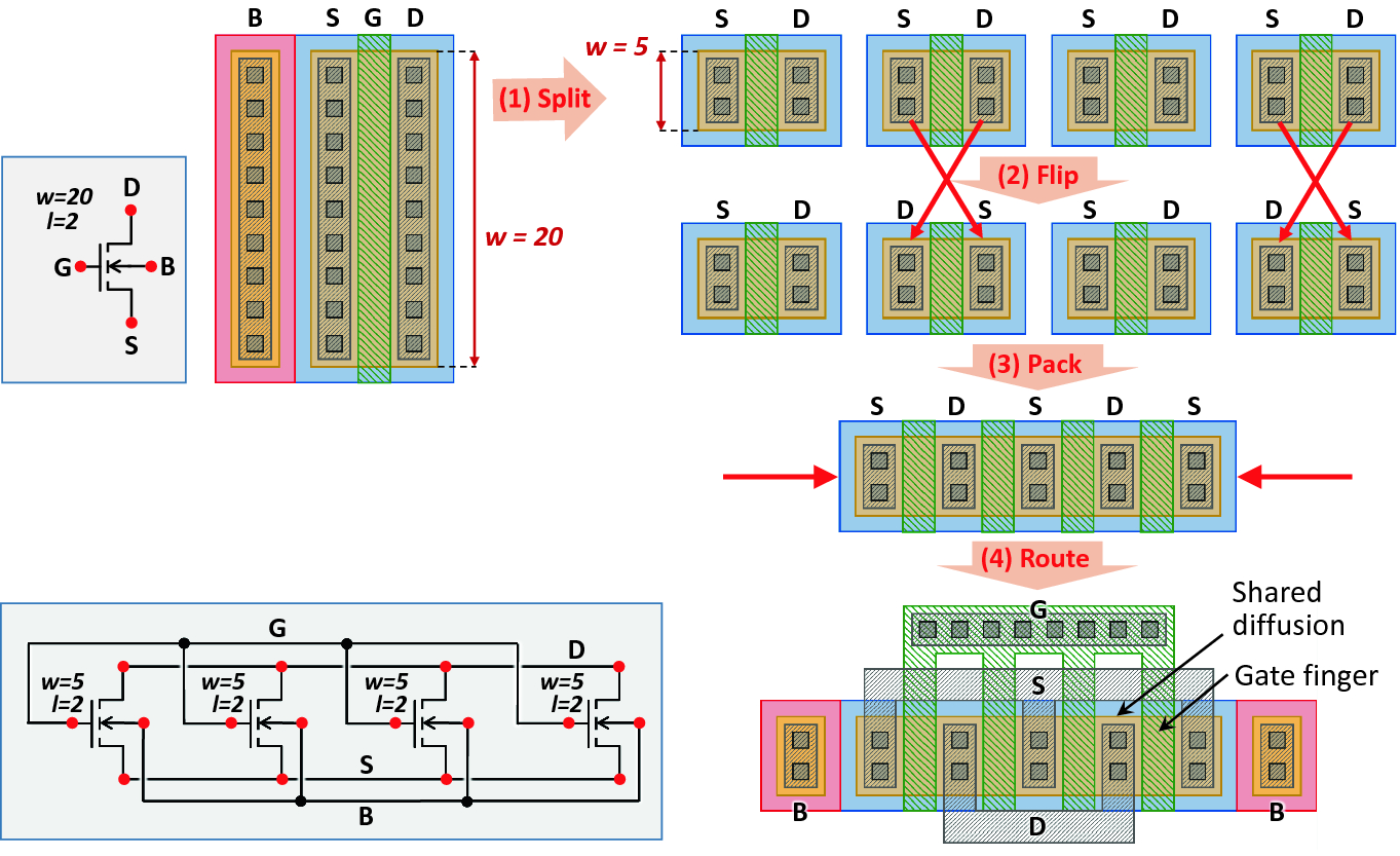 Special Layout Techniques for Analog IC Design SpringerLink