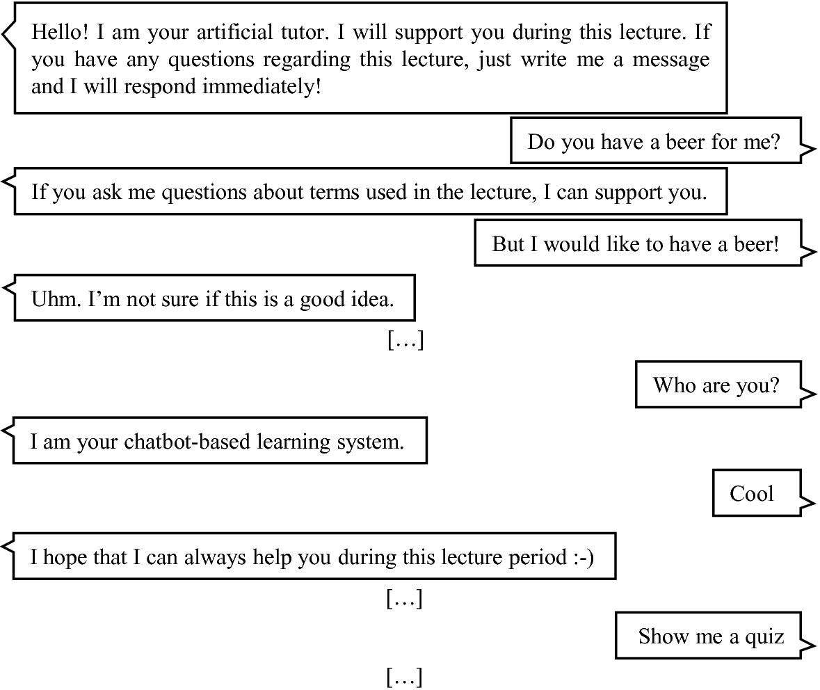 Small Talk Conversations And The Long Term Use Of Chatbots In Educational Settings Experiences From A Field Study Springerlink