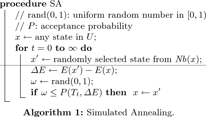 Annealing By Increasing Resampling Springerlink