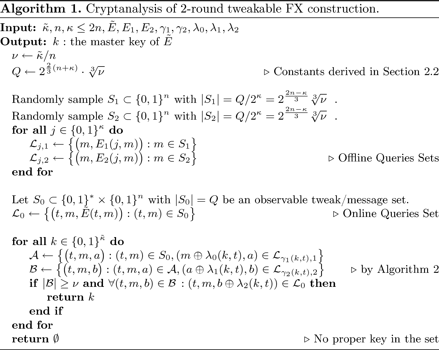 Generic Attack On Iterated Tweakable Fx Constructions Springerlink