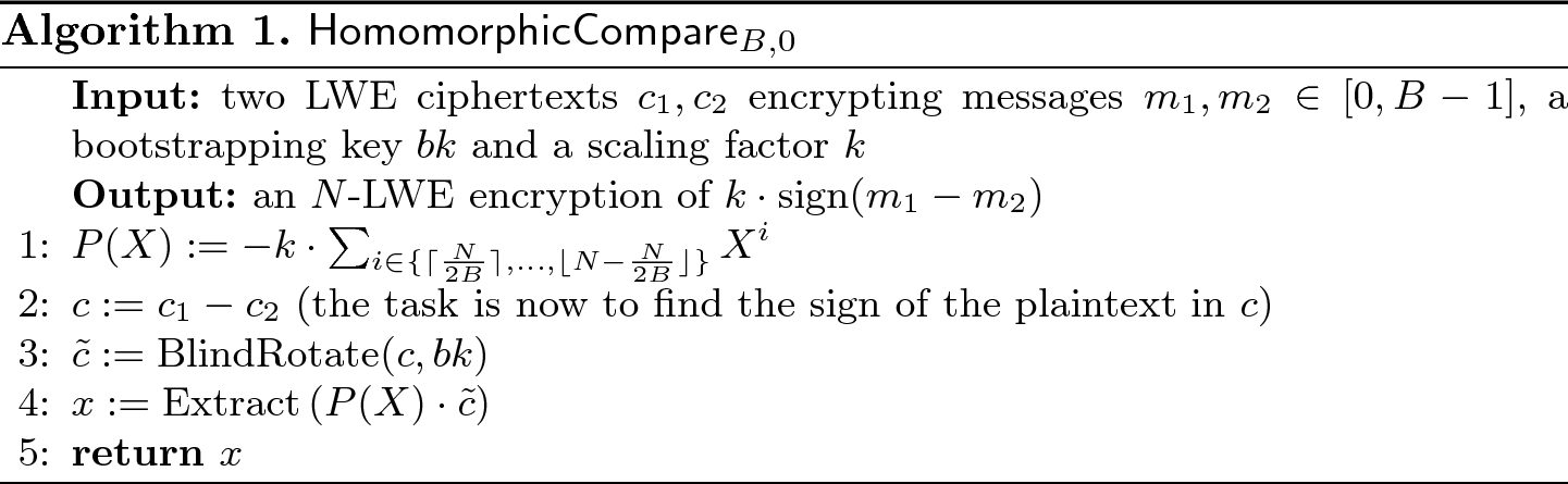 Improved Secure Integer Comparison Via Homomorphic Encryption