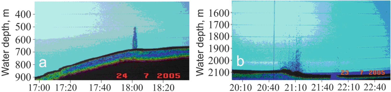 Download Modern Ideas About Mud Volcanism Springerlink PSD Mockup Templates