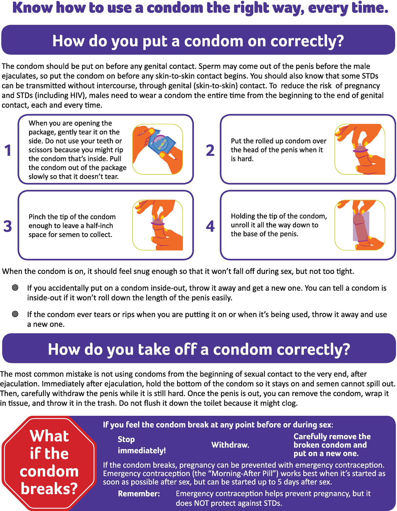 Contraception | SpringerLink Contraception | SpringerLink
