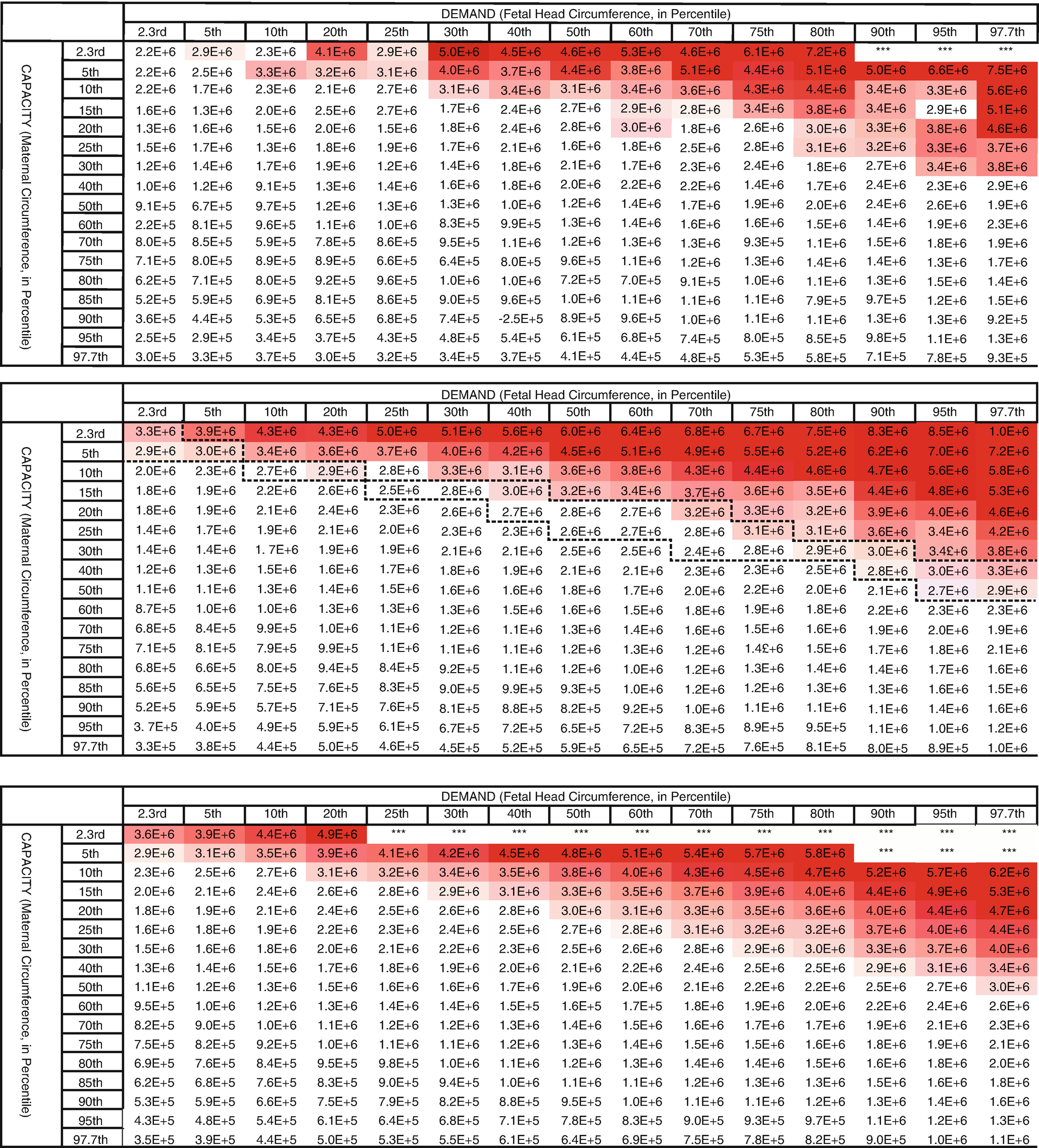 Mechanisms Of Pelvic Floor Trauma During Vaginal Delivery Springerlink Mechanisms Of Pelvic Floor Trauma During Vaginal Delivery Springerlink