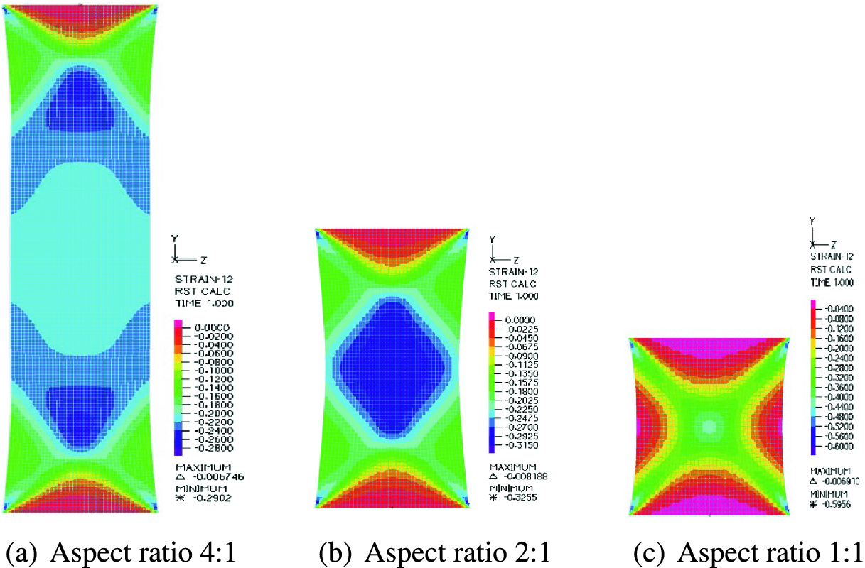 Oxybarometry And Valence Quantification Based On Microscale X Ray Absorption Fine Structure Xafs Spectroscopy Of Multivalent Elements Sciencedirect