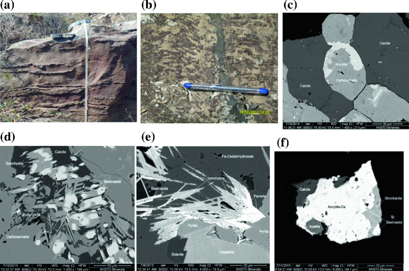 Carbonatites Springerlink carbonatites springerlink