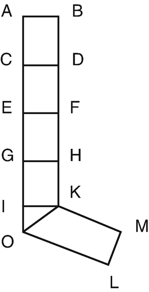 Hobbes And Mersenne Springerlink