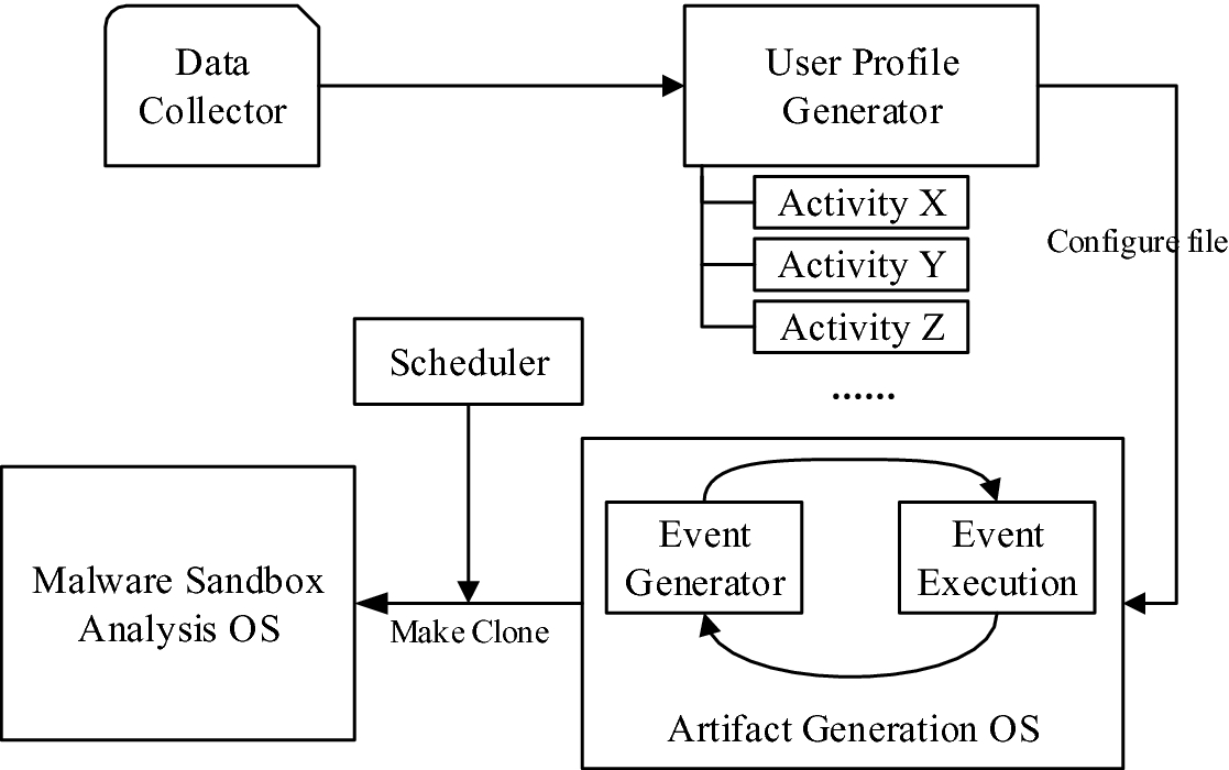 definition if analytical sandvox definition if analytical sandvox