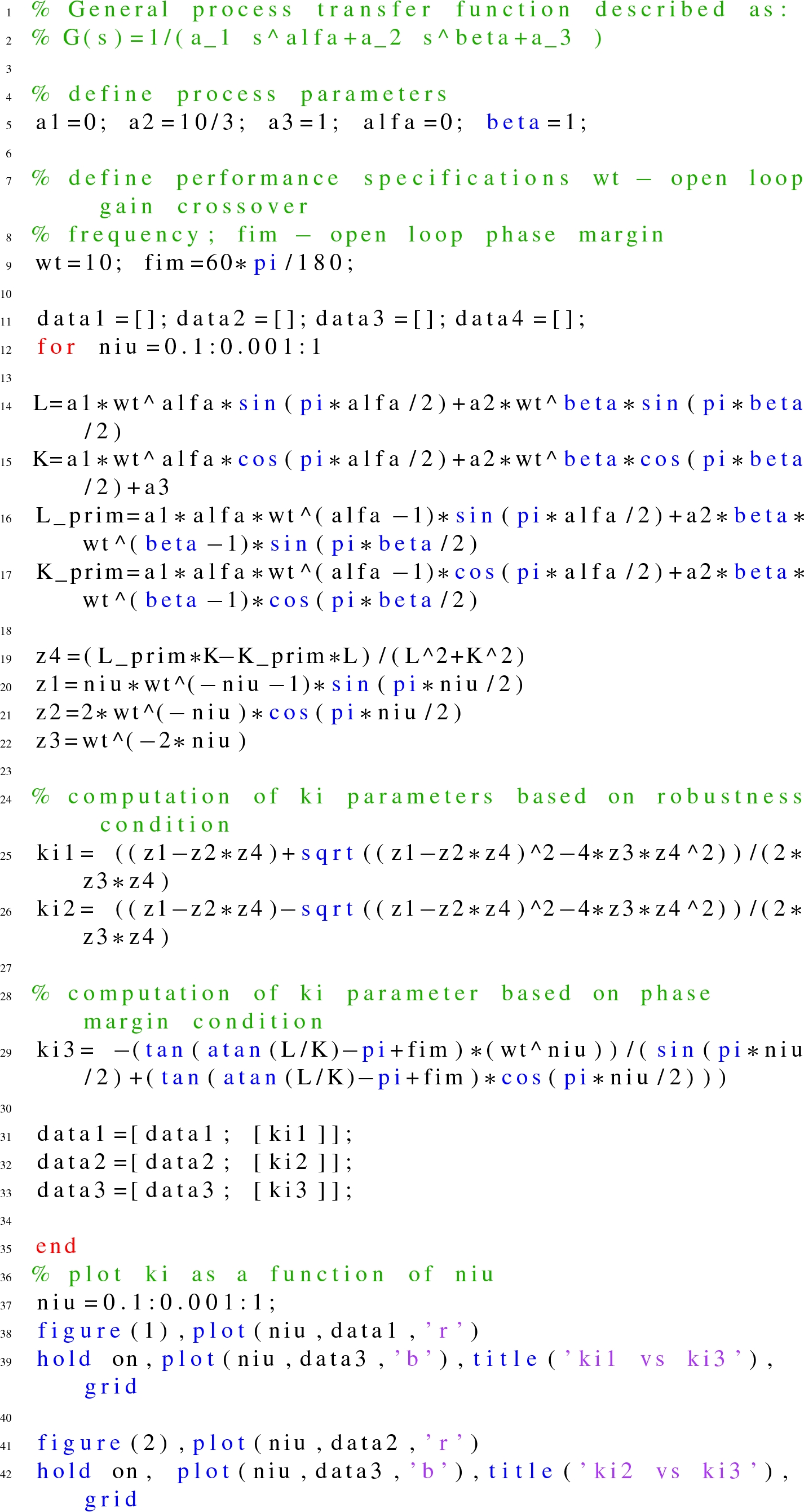 Fractional Order Control General Aspects Springerlink
