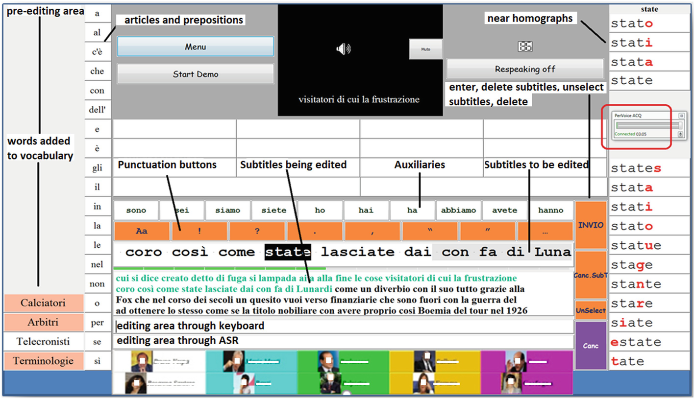 Live Subtitling Through Respeaking Springerlink
