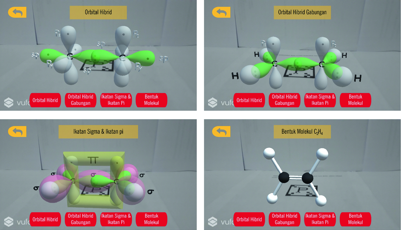 The Development Of Augmented Reality Applications For Chemistry Learning Springerlink
