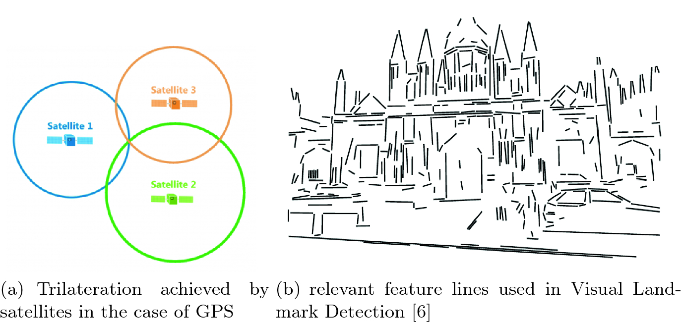 privacy in location based services and their criticality based on usage context springerlink privacy in location based services and their criticality based on usage context springerlink