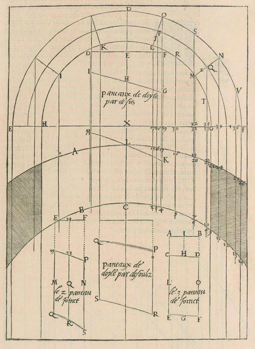 Parts
