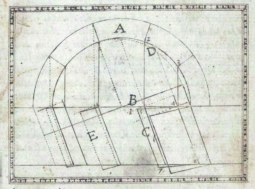 Out Of Control Nothing S Carved In Stone Tab