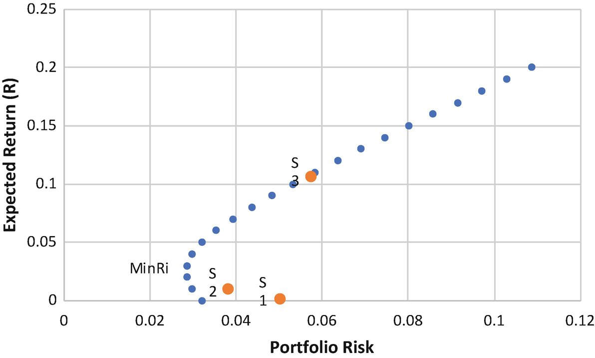 axioma risk model handbook