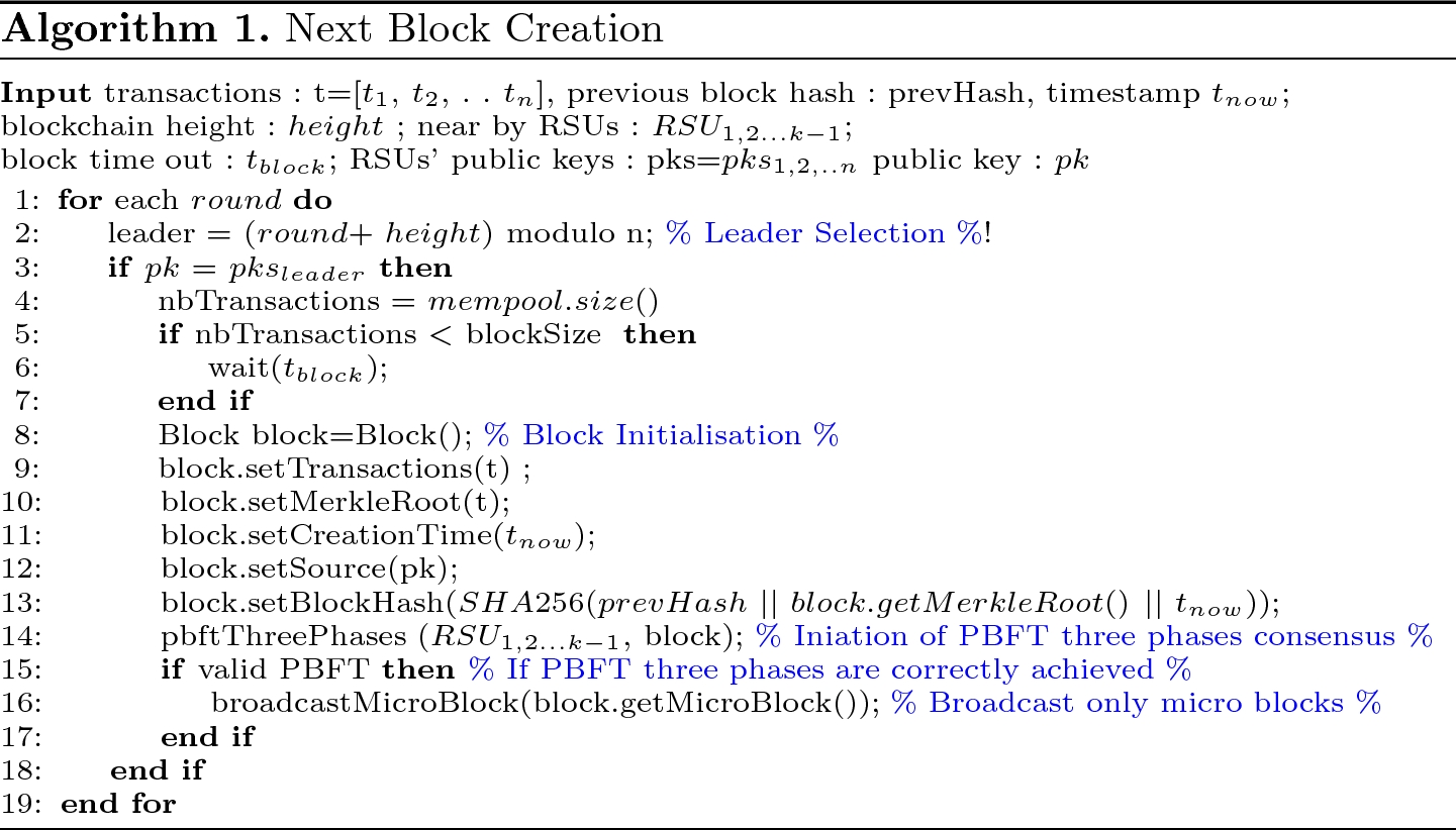Toward Scalable Blockchain For Data Management In Vanets Springerlink Toward Scalable Blockchain For Data Management In Vanets Springerlink
