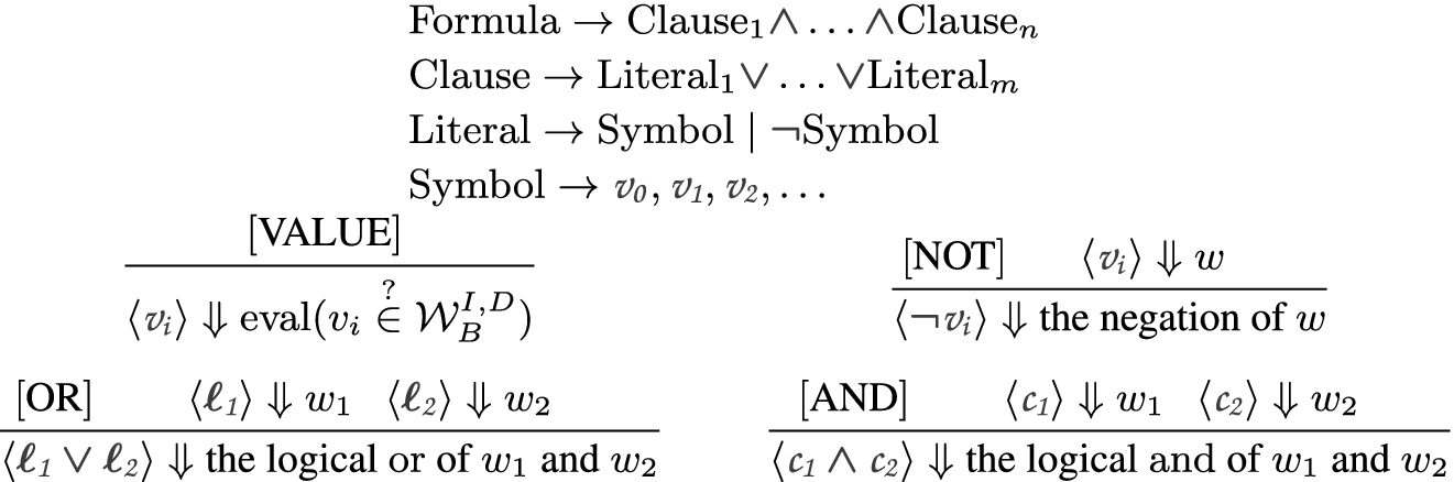 Finding Plans Subject To Stipulations On What Information They Divulge Springerlink
