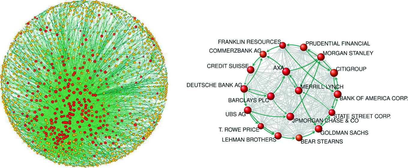 Trade Globalization And Its Consequences Springerlink