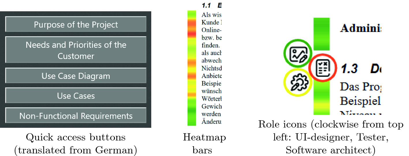 Using Eye Tracking Data To Improve Requirements Specification Use Springerlink Using Eye Tracking Data To Improve Requirements Specification Use Springerlink