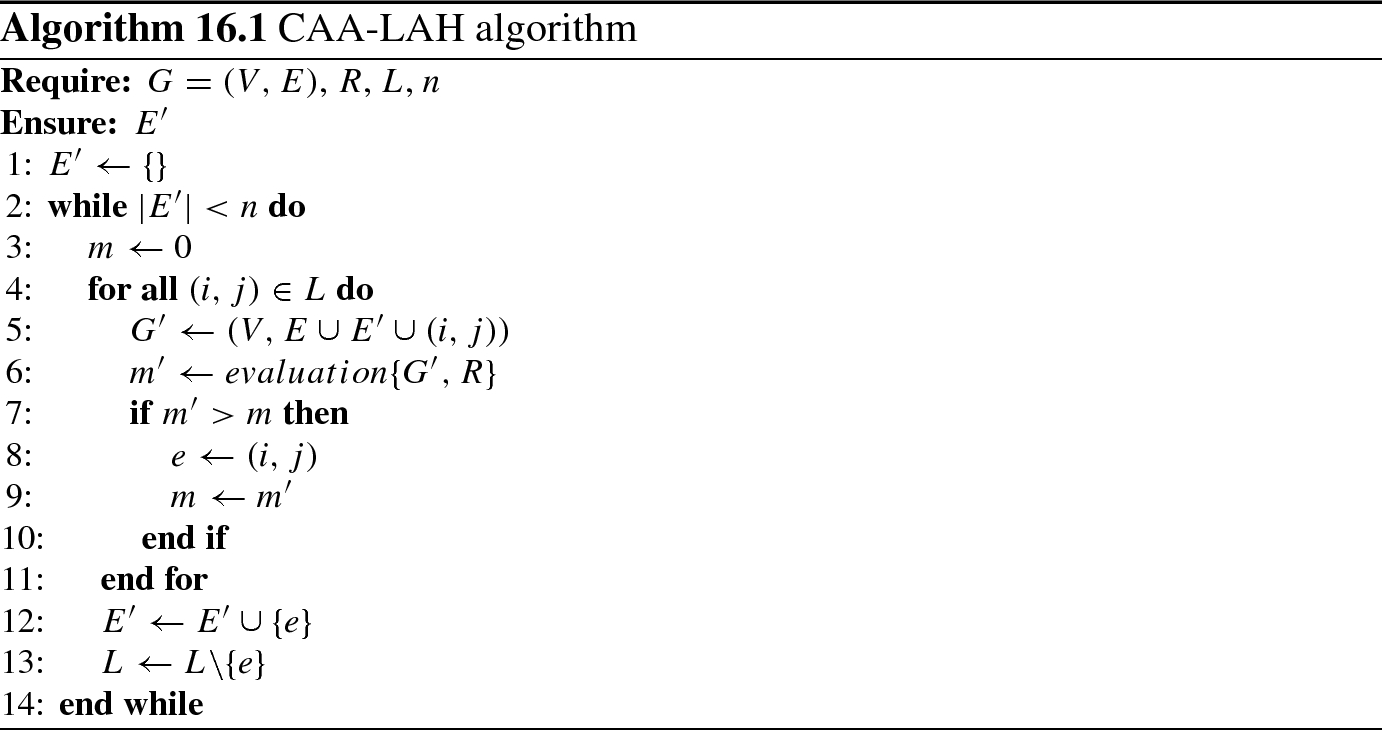 Structural Methods To Improve The Robustness Of Anycast Communications To Large Scale Failures Springerlink