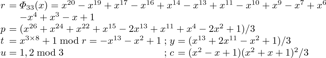A Short List Of Pairing Friendly Curves Resistant To Special Tnfs At The 128 Bit Security Level Springerlink
