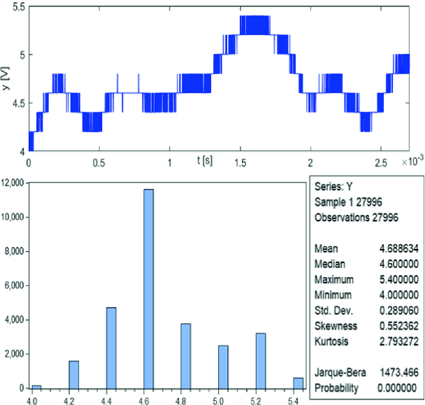 Underground Channel Model For Visible Light Wireless Communication Based On Neural Networks Springerlink