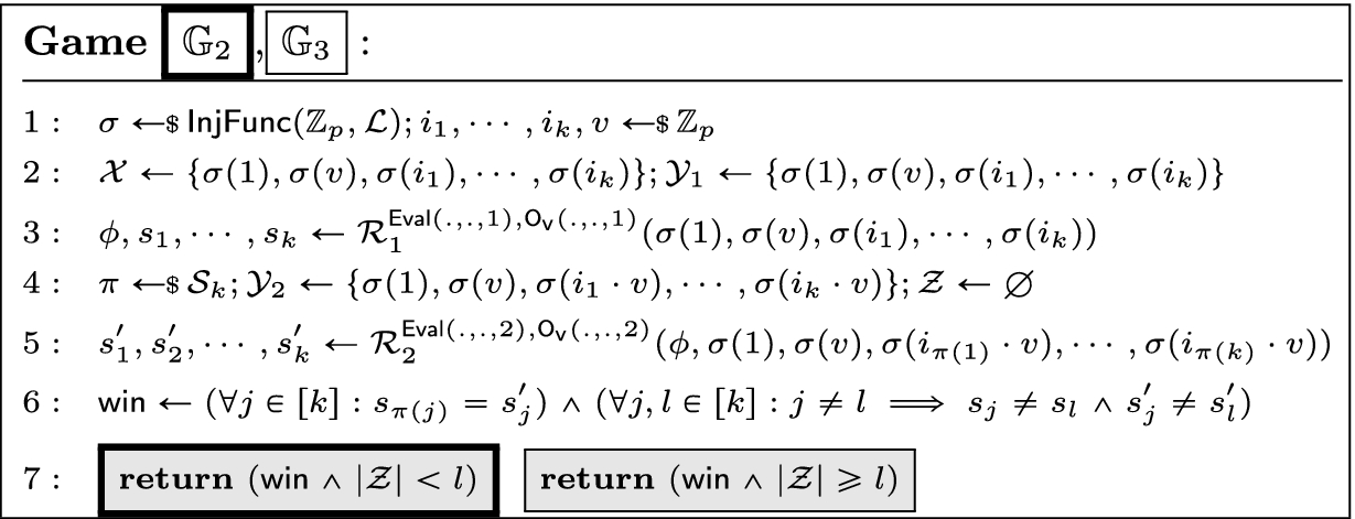 On The Memory Tightness Of Hashed Elgamal Springerlink