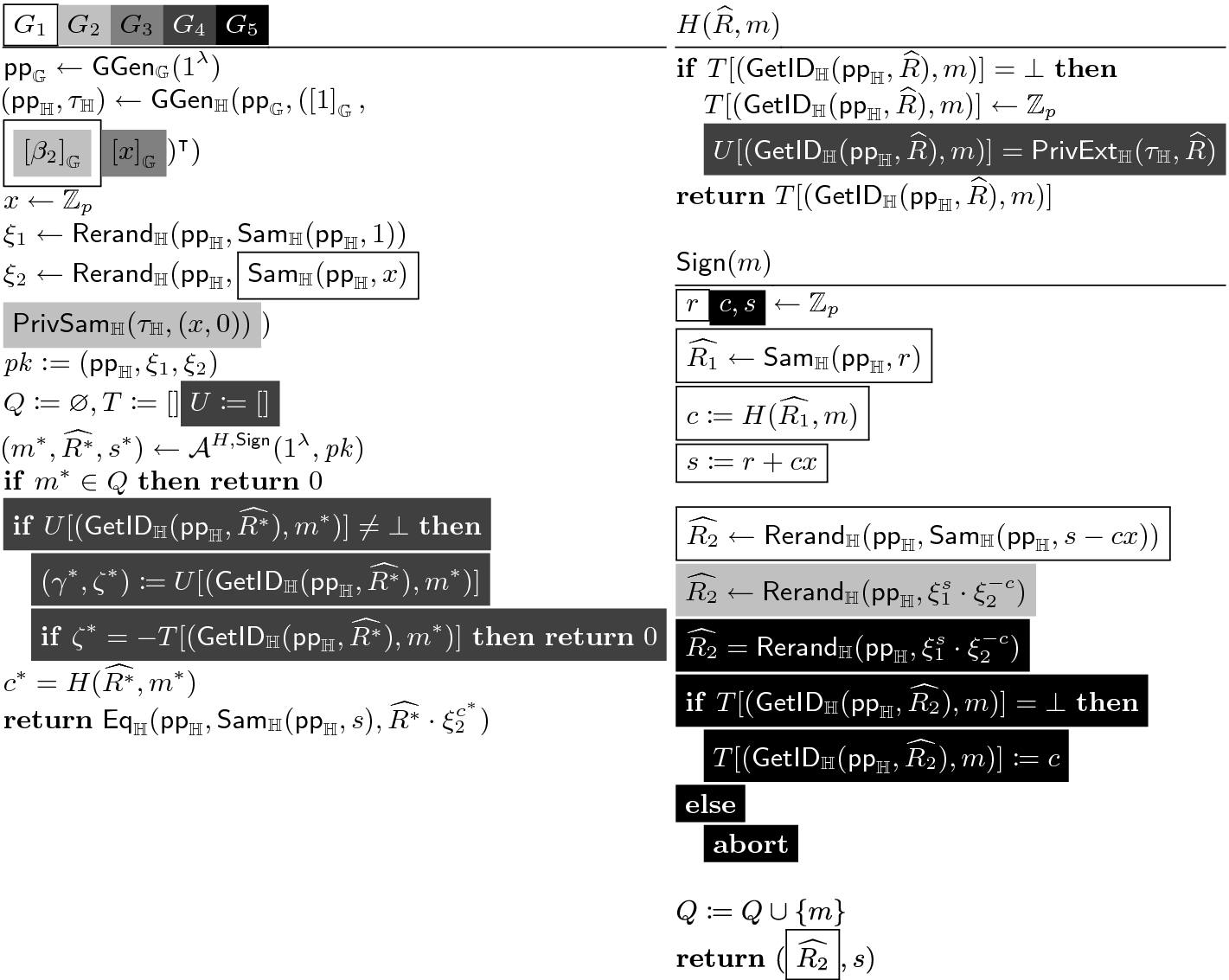 On Instantiating The Algebraic Group Model From Falsifiable Assumptions Springerlink