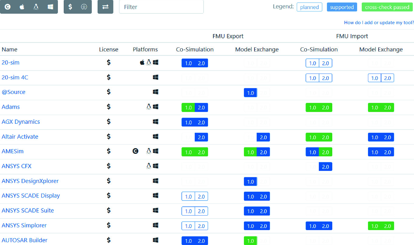 sfg demo v2.0 free download