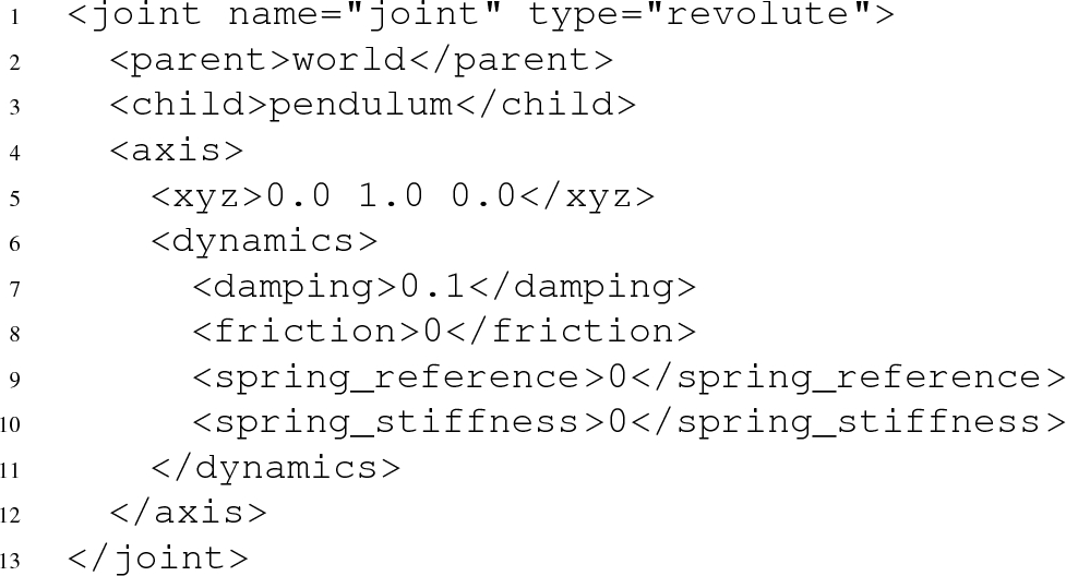 sfg demo v2.0 free download