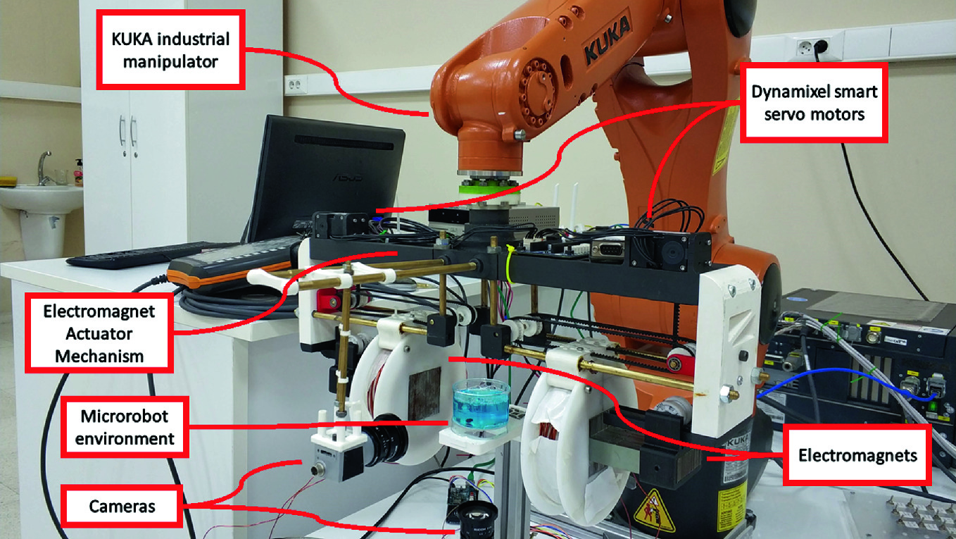 high velocity spherical microbots