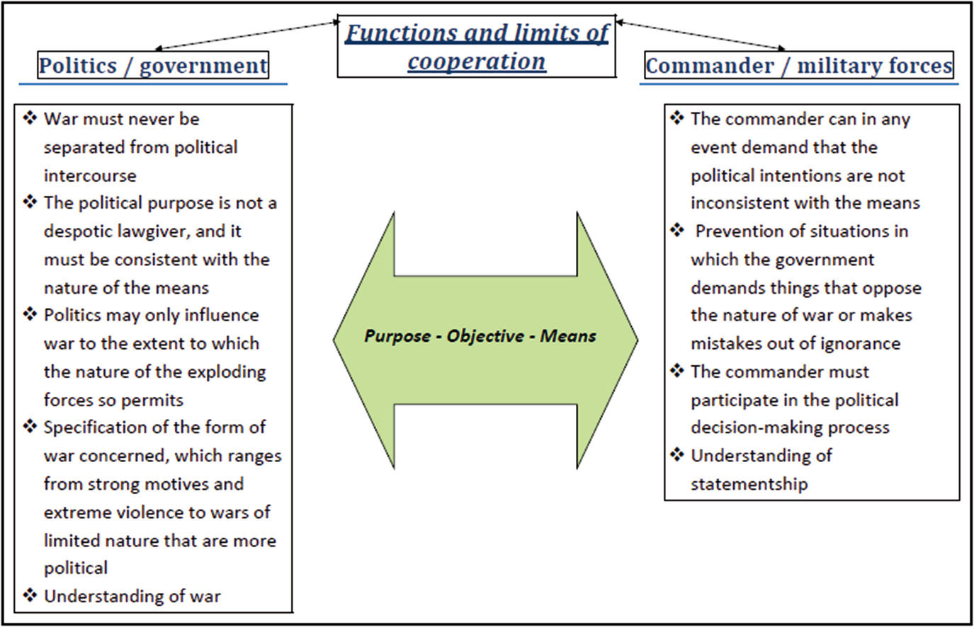 Download Zitate puzzle romantik For iPhone Free Zitate Puzzle Romantik